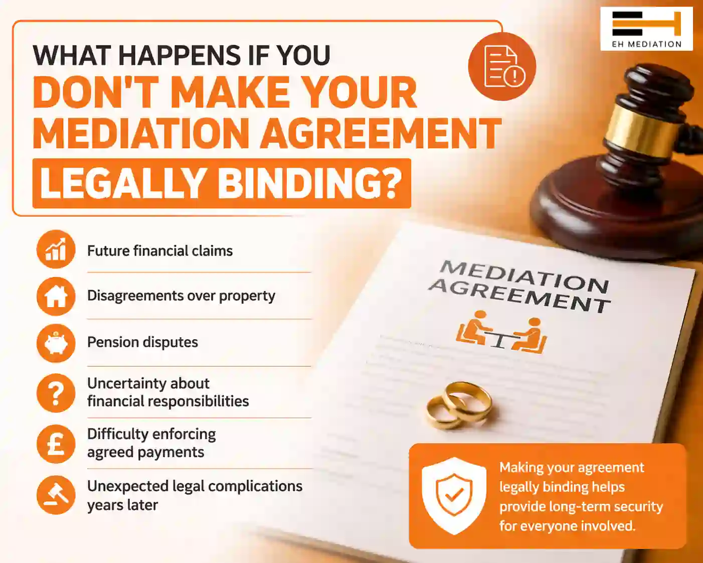 What Happens If You Don't Make Your Mediation Agreement Legally Binding Islington?