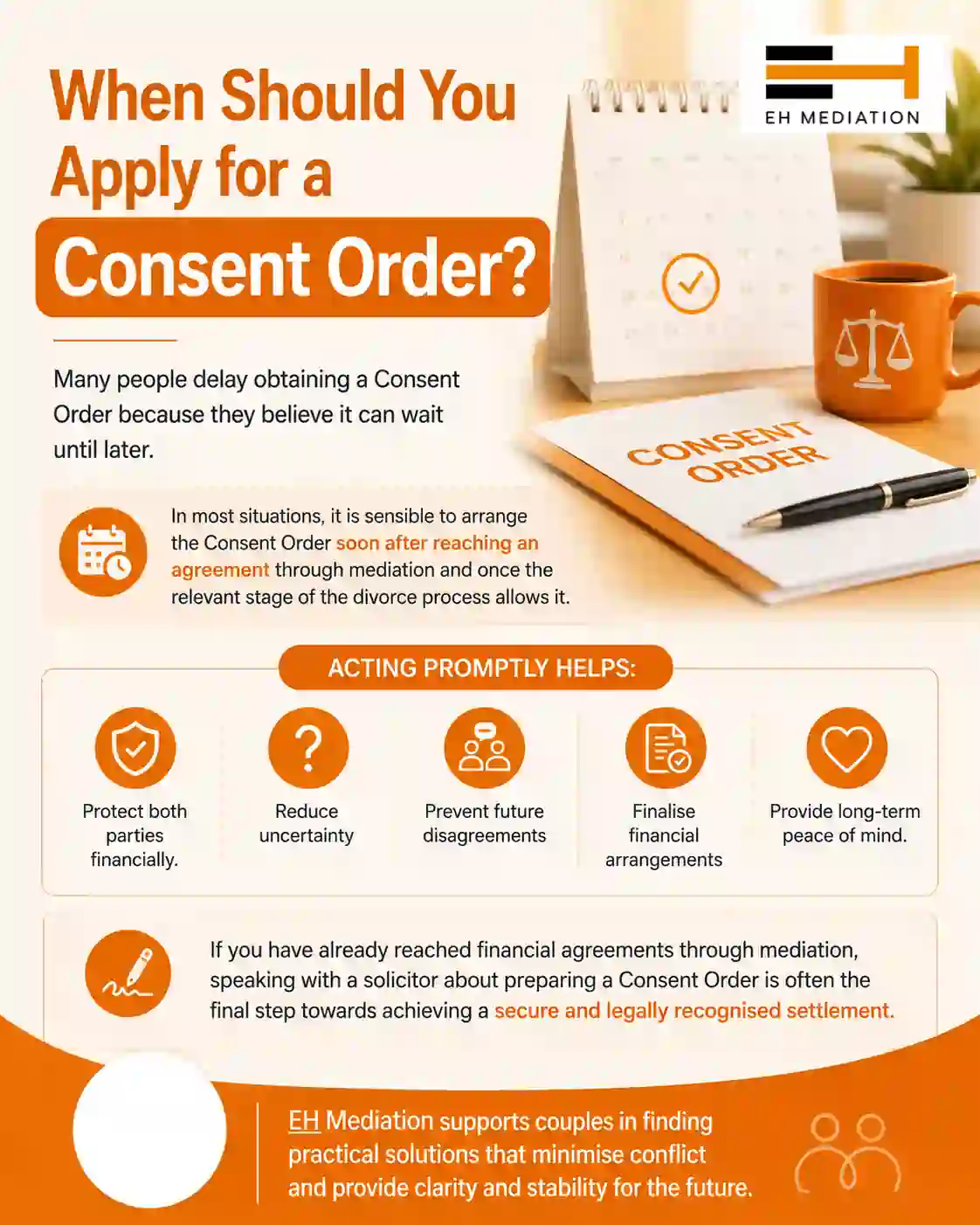 When Should You Apply for a Consent Order Islington?